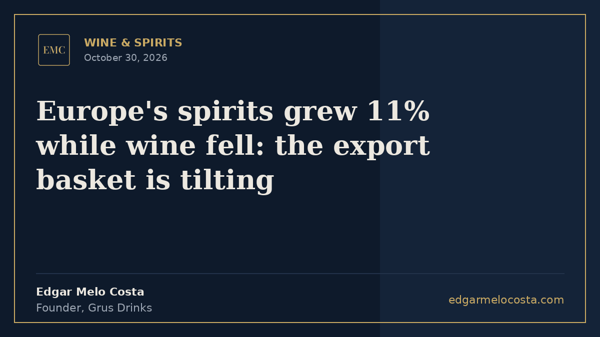 Europe's spirits grew 11% while wine fell: the export basket is tilting